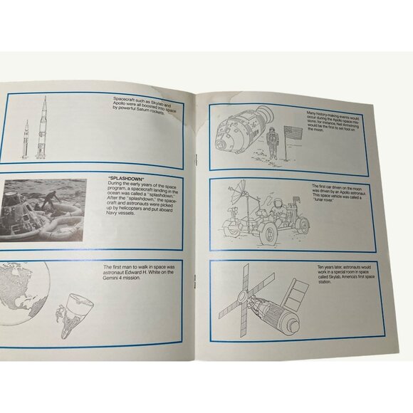 Shuttle Challenge 1980's NASA Space Exploration Vintage Board Game Ages 8+ - Picture 11 of 14
